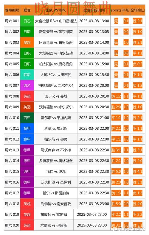 世界杯投注下载常见问题一次说清，重点信息整理