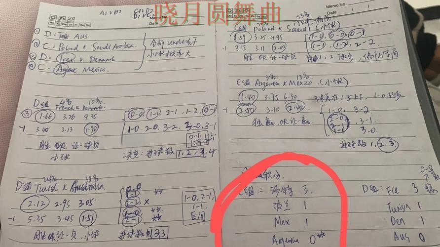 世界杯投注入口串关玩法值不值得尝试完整教学