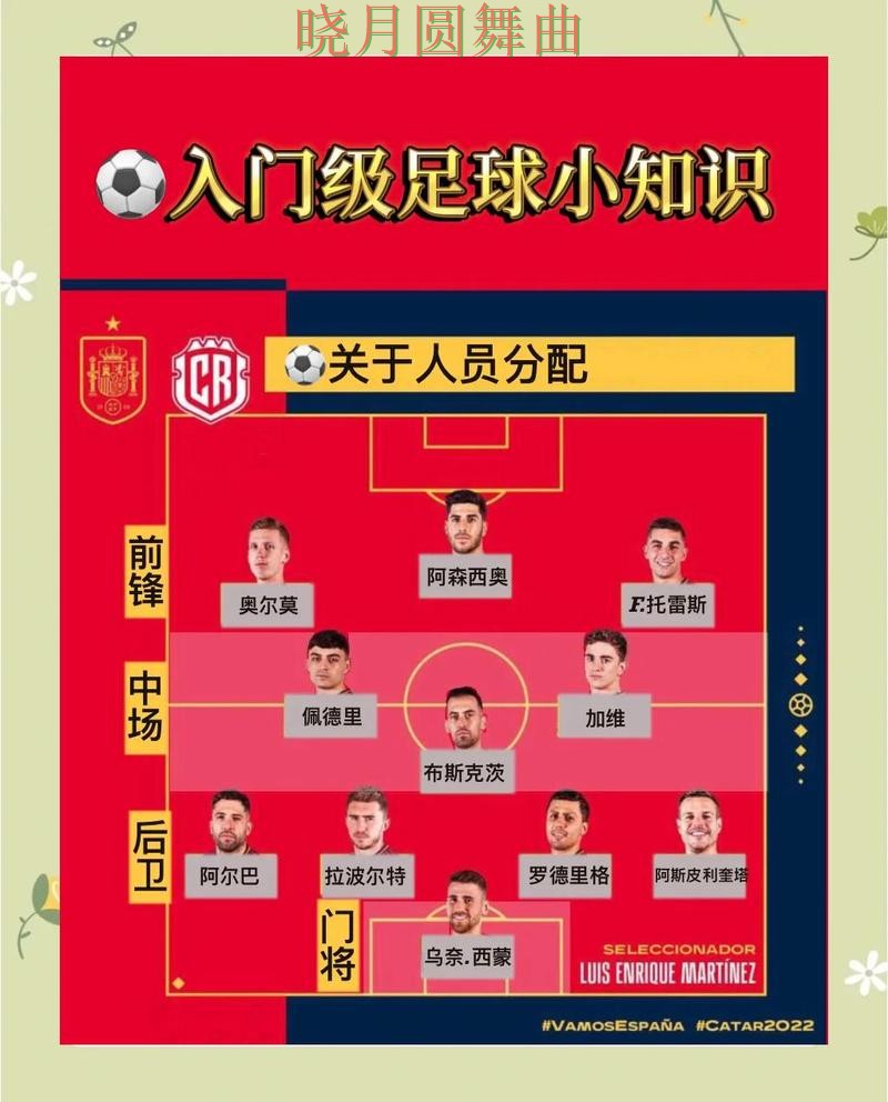 世界杯买球世界杯期间如何控制节奏一文看懂
